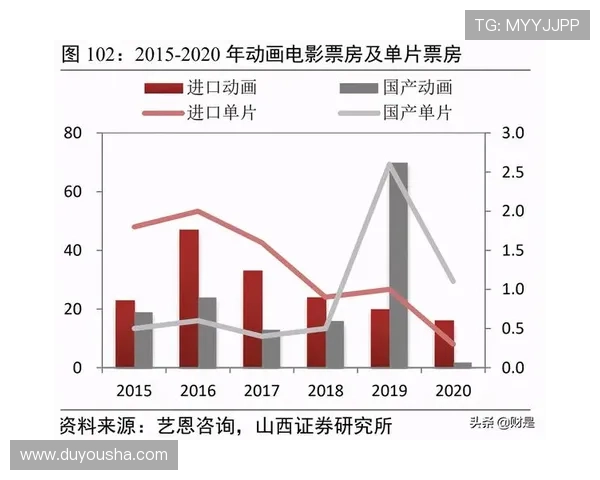 AG真人集团：行业监管环境变化对其运营策略的影响分析