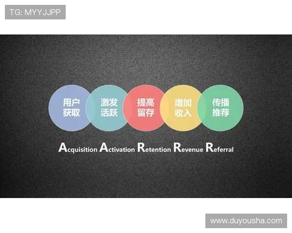 分析K8集团免费优惠背后的运营策略助你更好利用免费资源
